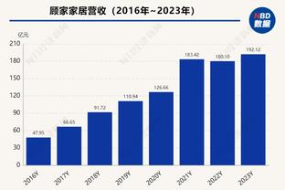 raybet电竞app下载截图2